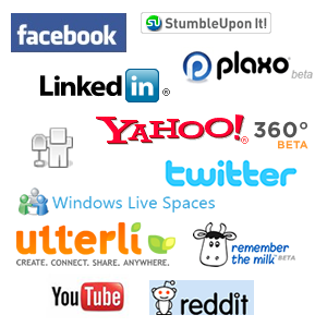 3 Real Dangers of Social Media Sites